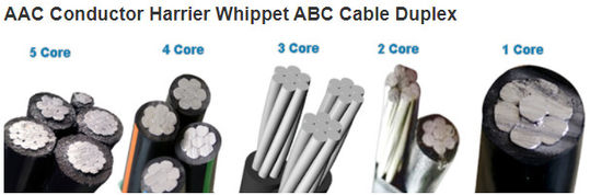 Overhead Power Distribution Aerial Power Cable Hard Drawing AL Conductor
